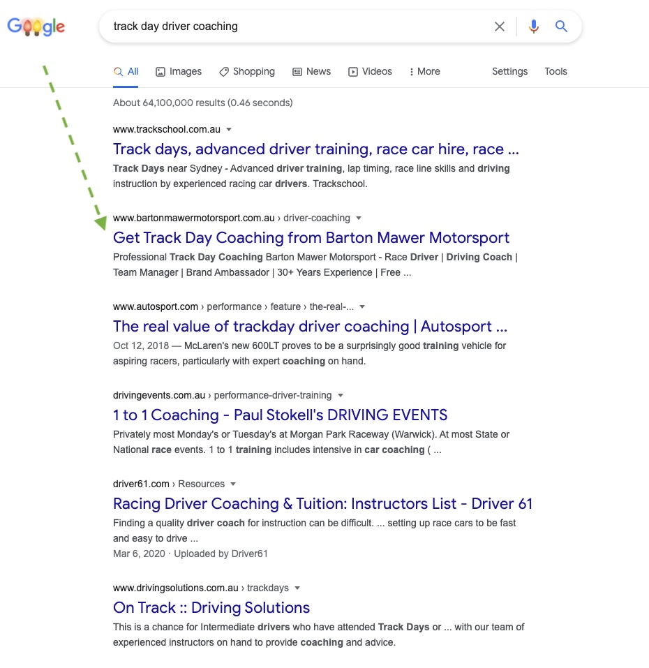Case Study: Barton Mawer Motorsport Joomla to WordPress photo Barton Mawer Track Day Driver Coaching Google SERP