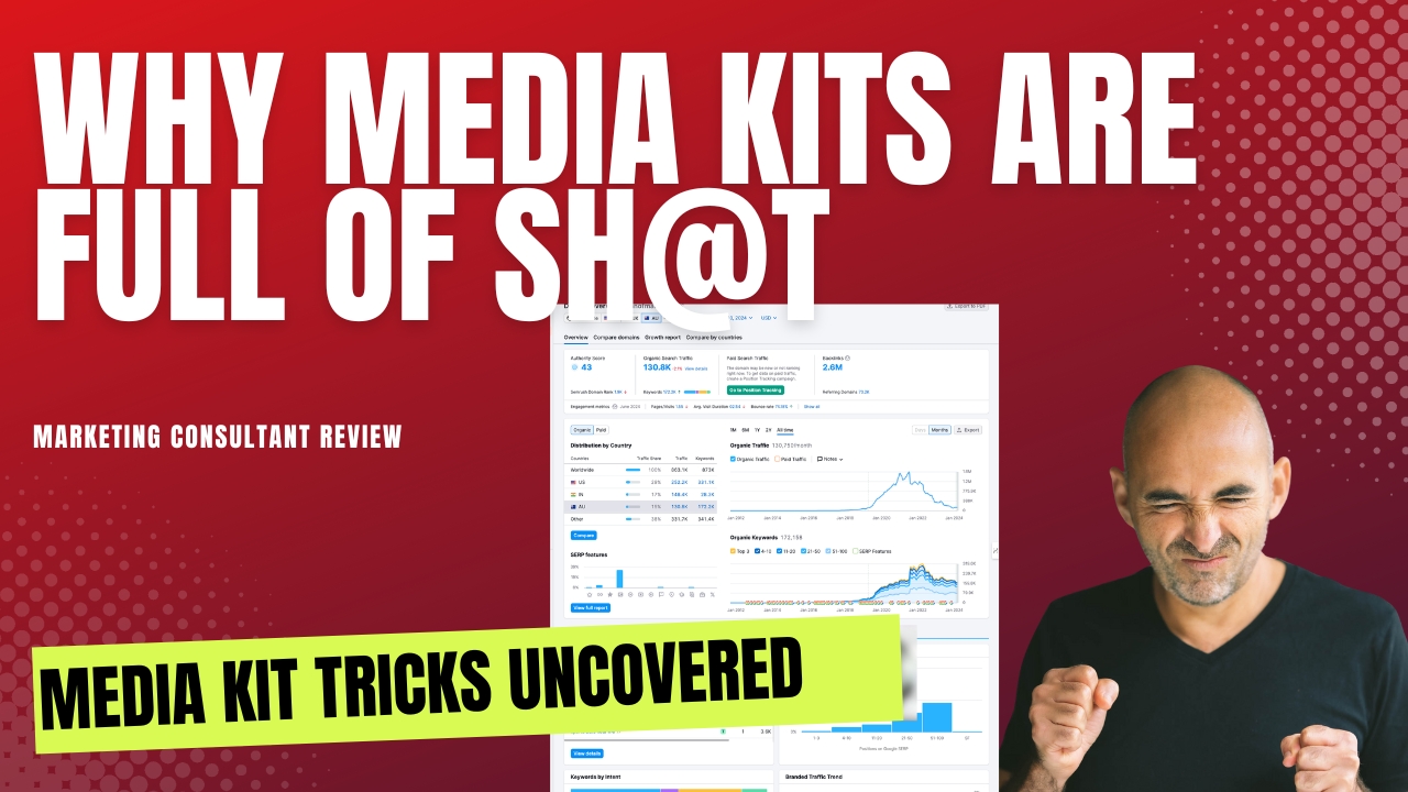 How to evaluate a media kit for your business advertising requirements video thumnail