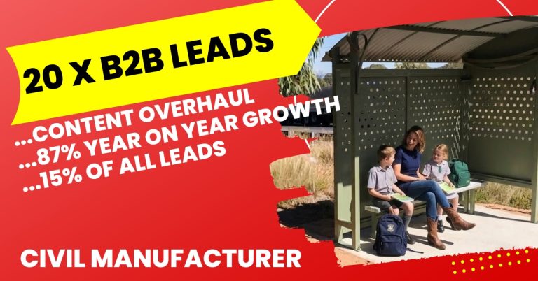 More leads from better content a B2B case study