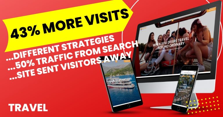 Travel agent website and seo case study