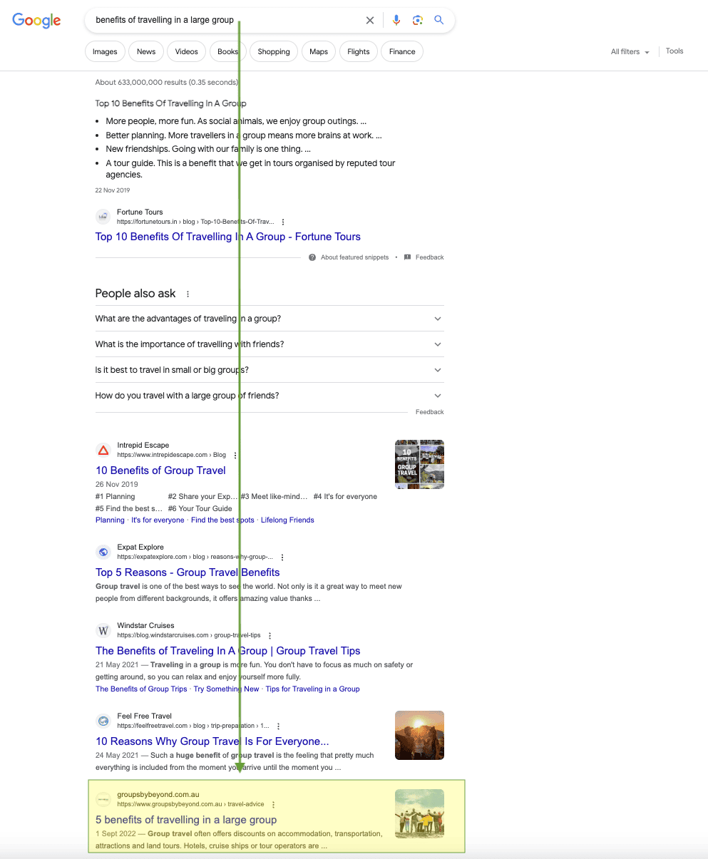 Case Study: Travel agent website with multiple strategies photo Travel website seo case study screenshot of first page position result on Google