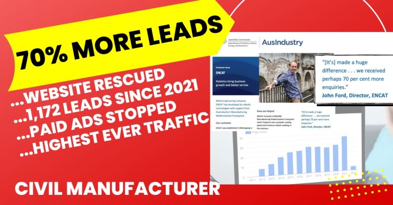 A website redesign rescue digital marketing case study