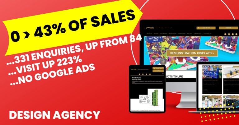 Case Study Design agency website and Ads and SEO