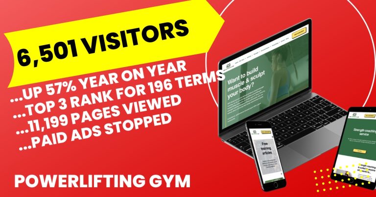Gym marketing website case study why the website alone wasn't enough