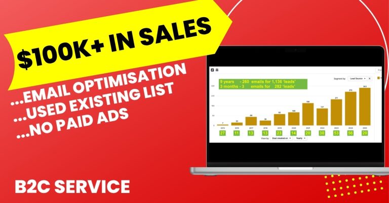 Solar installer eMail marketing case study