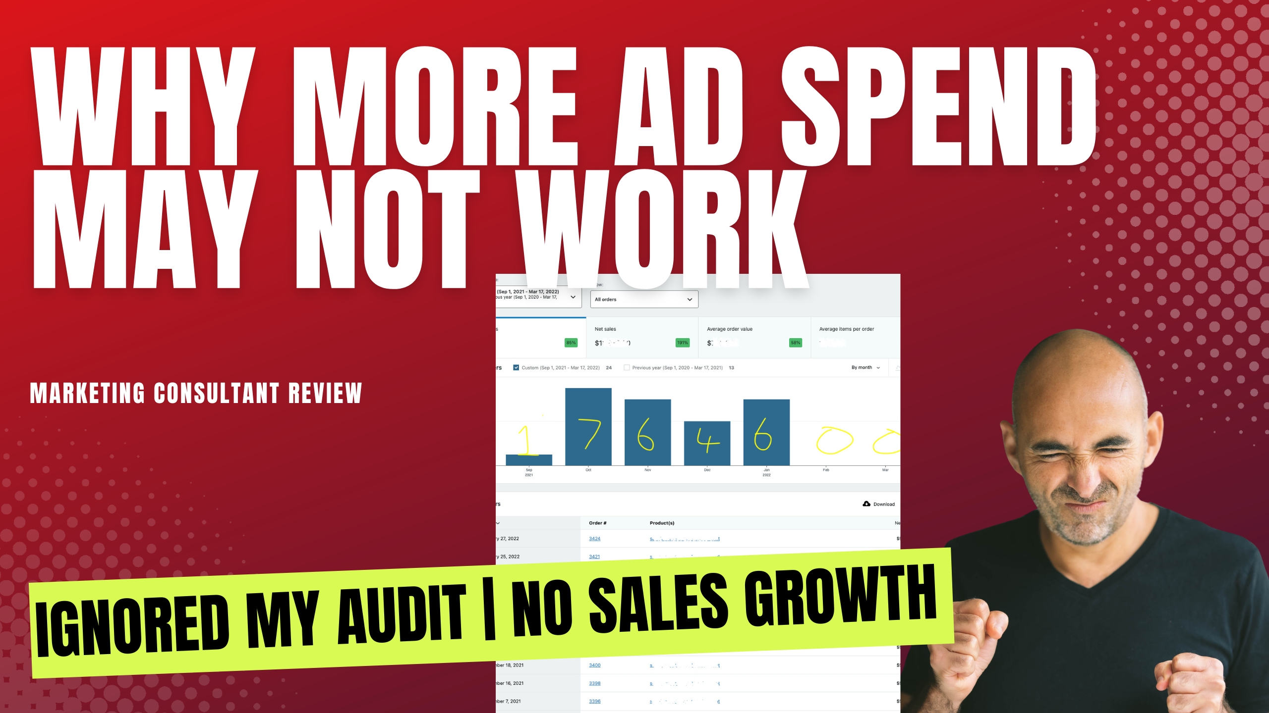 Why more paid ad spend may not fix a sales problem