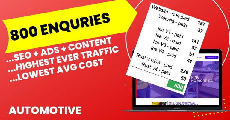 Automotive photo automotive service paid ads seo website content marketing case study